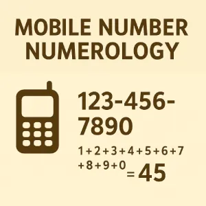 mobile number numerology Dindoshi