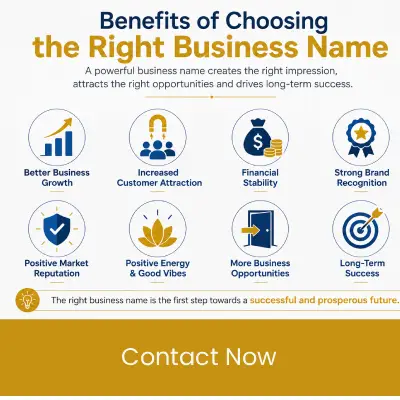 Benefits of Choosing the Right Business Name